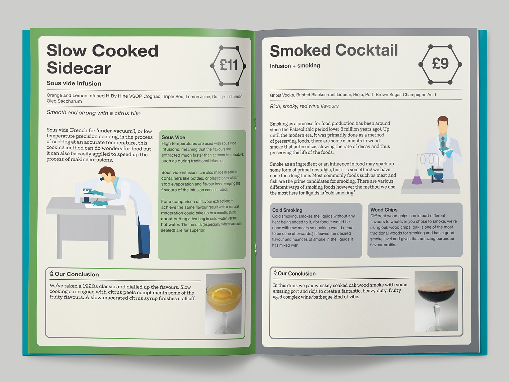 Inside pages of the Cocktail Chemistry menu for the Falstaff Hotel, designed to look like pages from a science text book